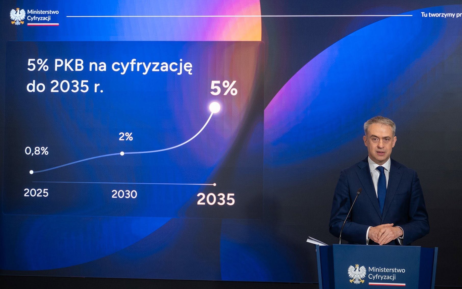 gawkowski 2 strategia